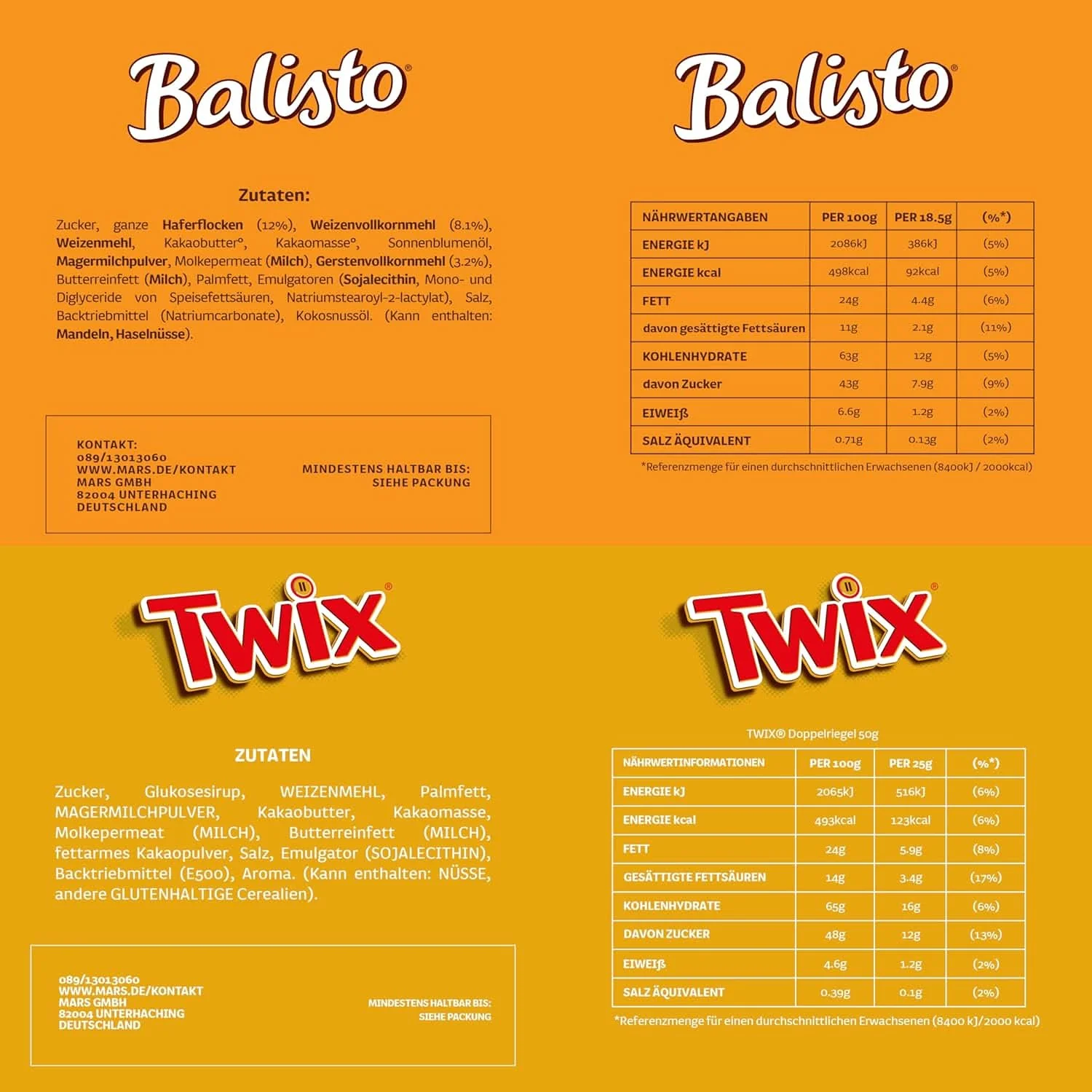Produktbild 5