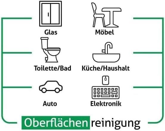 Produktbild 4